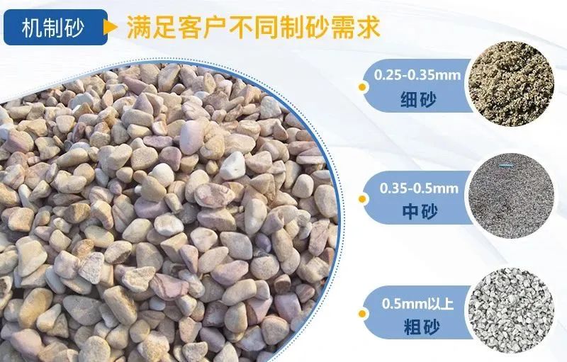 機(jī)制砂逐漸成為主流，綠色發(fā)展勢在必行，推薦制砂樓